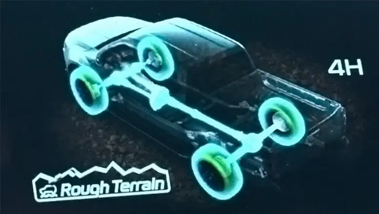 Système Rough Terrain de l'Isuzu D-MAX